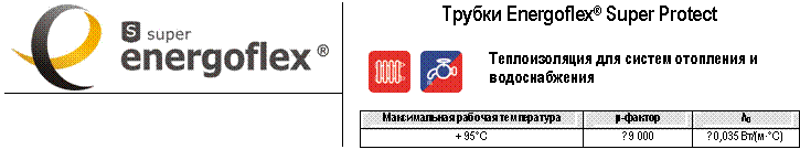 Подпись: