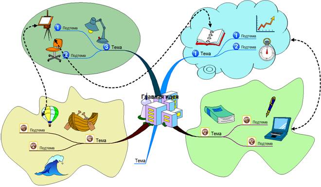 http://*****/CDMap1.png