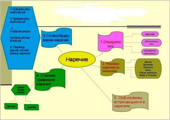 http://*****/Narechie.jpg