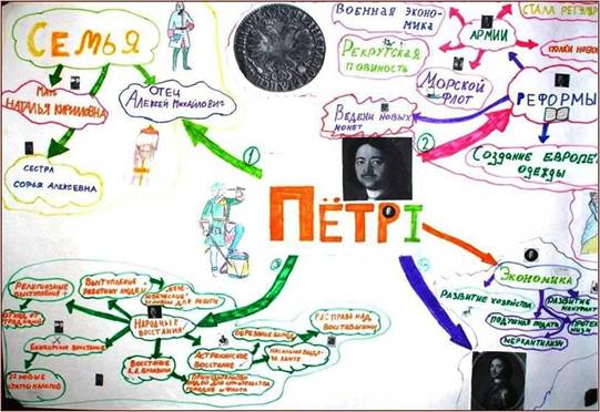 http://*****/Sokol_gora/Petr1.jpg
