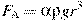 F_{\rm{A}} = \alpha \rho gr^3