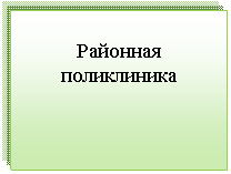 �������: �������� �����������



