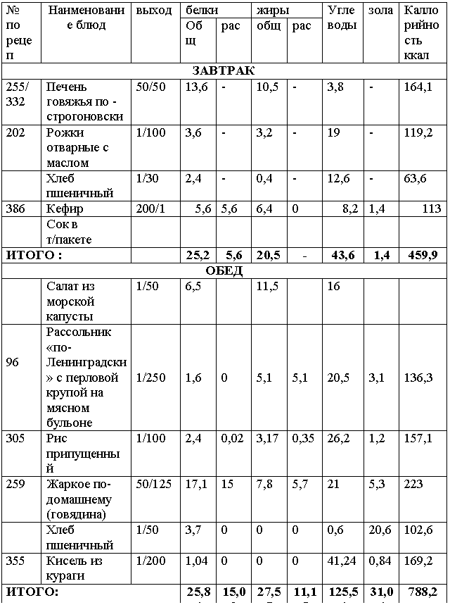 �������: