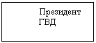 �������: