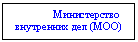 �������: