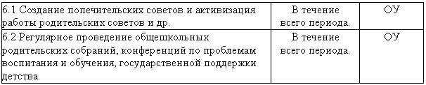 �������: