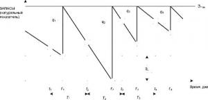 http://*****/booksimg/349-st-logistika.files/image058.jpg