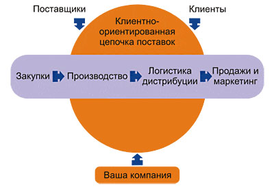 http://*****/snab/1.jpg