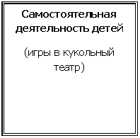 �������: ��������������� ������������ �����

(���� � ��������� �����)

