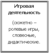 �������: ������� ������������

(������� � ������� ����, ���������, �������������.

