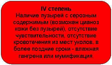 Скругленный прямоугольник: IV степень
Наличие пузырей с серозным содержимым (возможен цианоз кожи без пузырей), отсутствие чувствительности, отсутствие кровотечения из мест уколов, в более поздние сроки - влажная гангрена или мумификация.