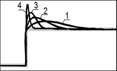 F:\correct_files\cor7.gif