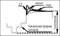 F:\correct_files\cor11.gif