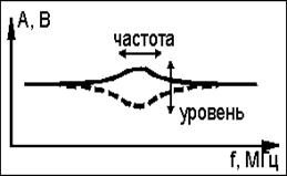 F:\correct_files\cor12.gif