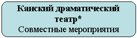 ����������� �������������: ������� ������������� �����*

���������� �����������

