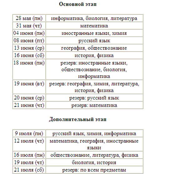 ��������: http://*****/img/content/53/60/97/tabl2-.jpg