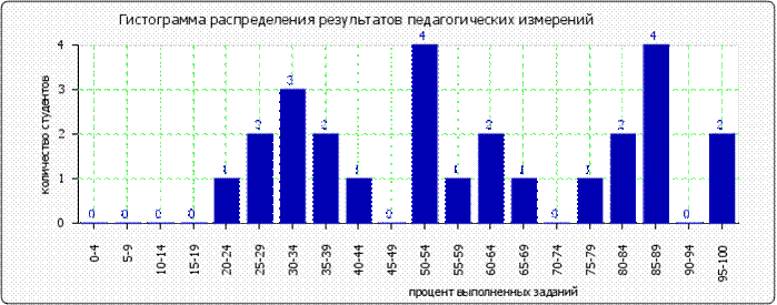 http://*****/images/cache/ratings/178/histogram_total_ca52afcf3106fecaac4a747fdec2b8a8.png