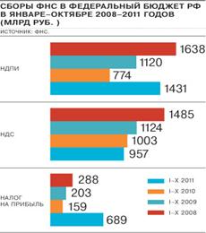 Описание: http://*****/ISSUES.PHOTO/DAILY/2011/217M/_2011d217m-06-01.jpg