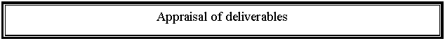 Подпись: Appraisal of deliverables