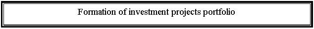 Подпись: Formation of investment projects portfolio
