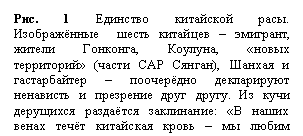 �������: