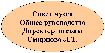 ����: ����� �����

����� �����������

�������� �����

�.

