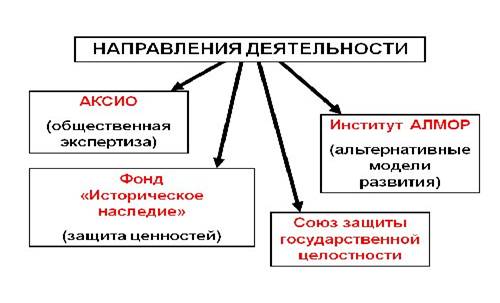 Описание: http://*****/images/eot/eot9/02.jpg
