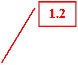 ������� 2: 1.2