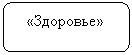 Скругленный прямоугольник: «Здоровье»