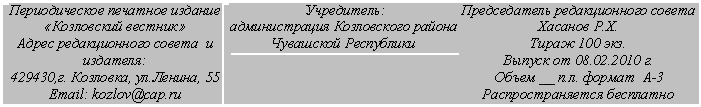 �������: