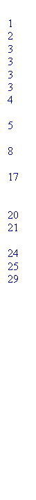 �������: 1

2

3

3

3

3

4



5



8



17





20

21



24

25

29













