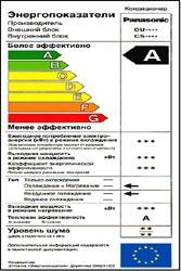 http://www.greenpeace.org/russia/Global/russia/graphics/image-labels/2008/3/energy-save.jpg