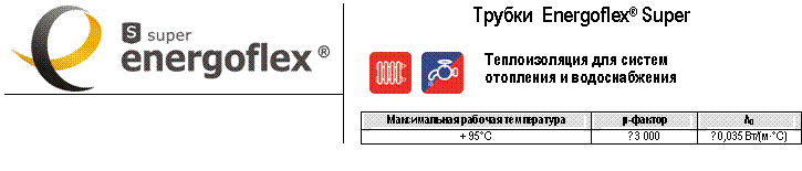 �������: