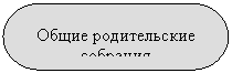 Блок-схема: знак завершения: Общие родительские собрания