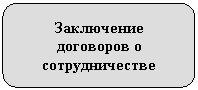 Скругленный