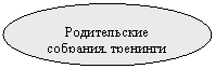 Овал: Родительские собрания, тренинги