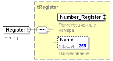 tmp0000