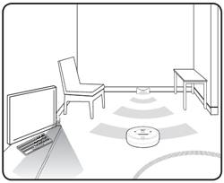 ��������� Home Base�