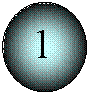 ����: 1