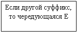 Подпись: