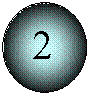 ����: 2