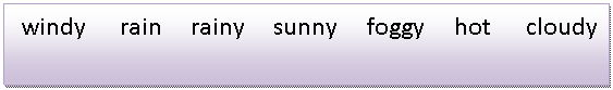 Подпись: windy rain rainy sunny foggy hot cloudy