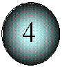 ����: 4