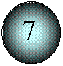 ����: 7
