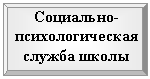 �������� �����: ���������-��������������� ������ �����