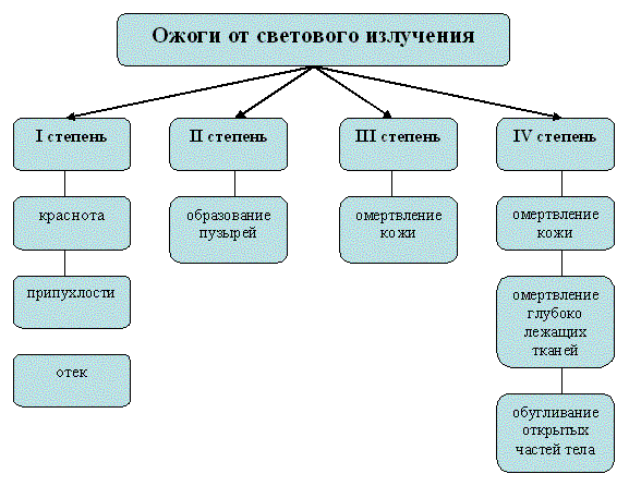 Картинка 188 из 809