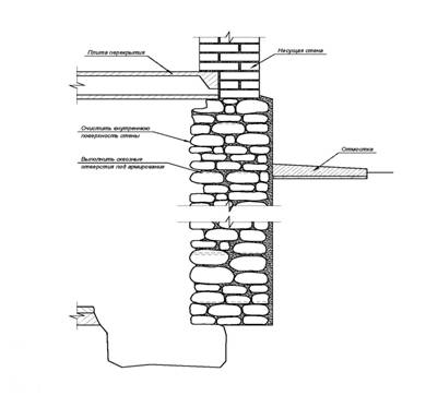 C:\Users\zakirov_r\Desktop\���������� �������������\���� 2.jpg