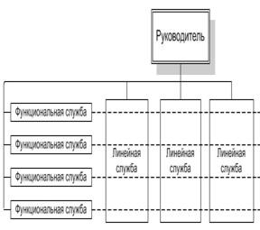 http://*****/uploads/LineFunc1.jpg