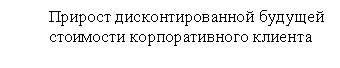 Подпись: