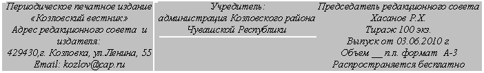 �������: